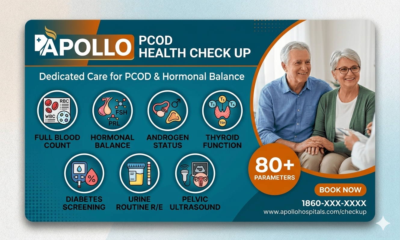 PCOD Package